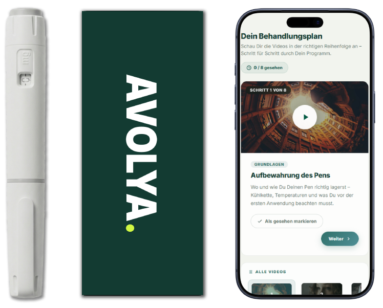 Wegovy Set – Avolya Programm